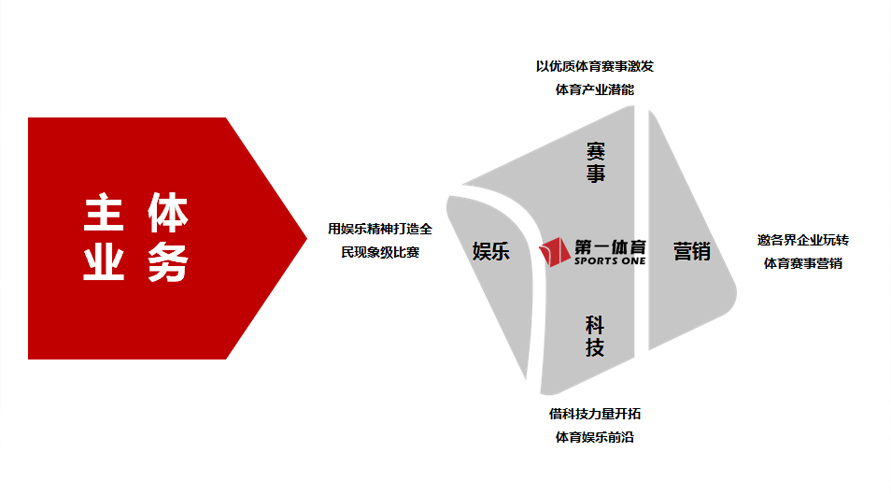 1510630032493699plP4.jpg 公司简介.jpg